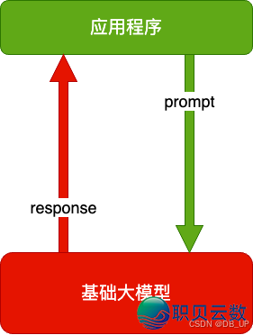 124543khhze0mmuj3i3e9r