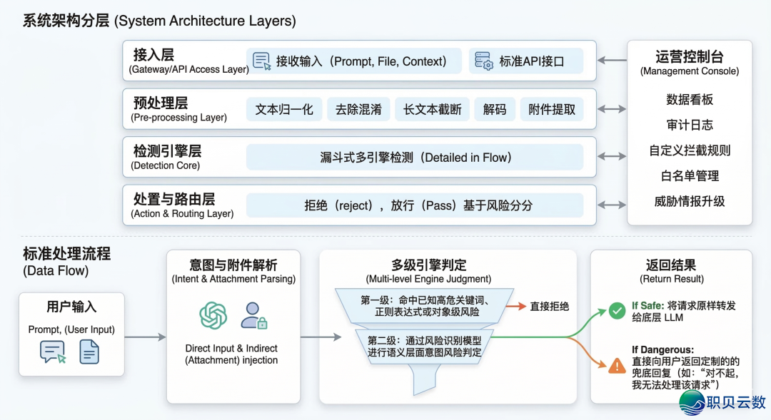 135425z3waafhmaambfsix