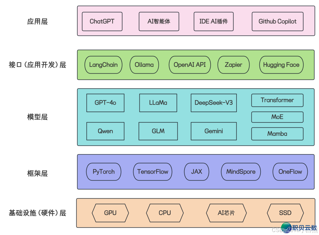 172944exhirx2v8y0d2voz