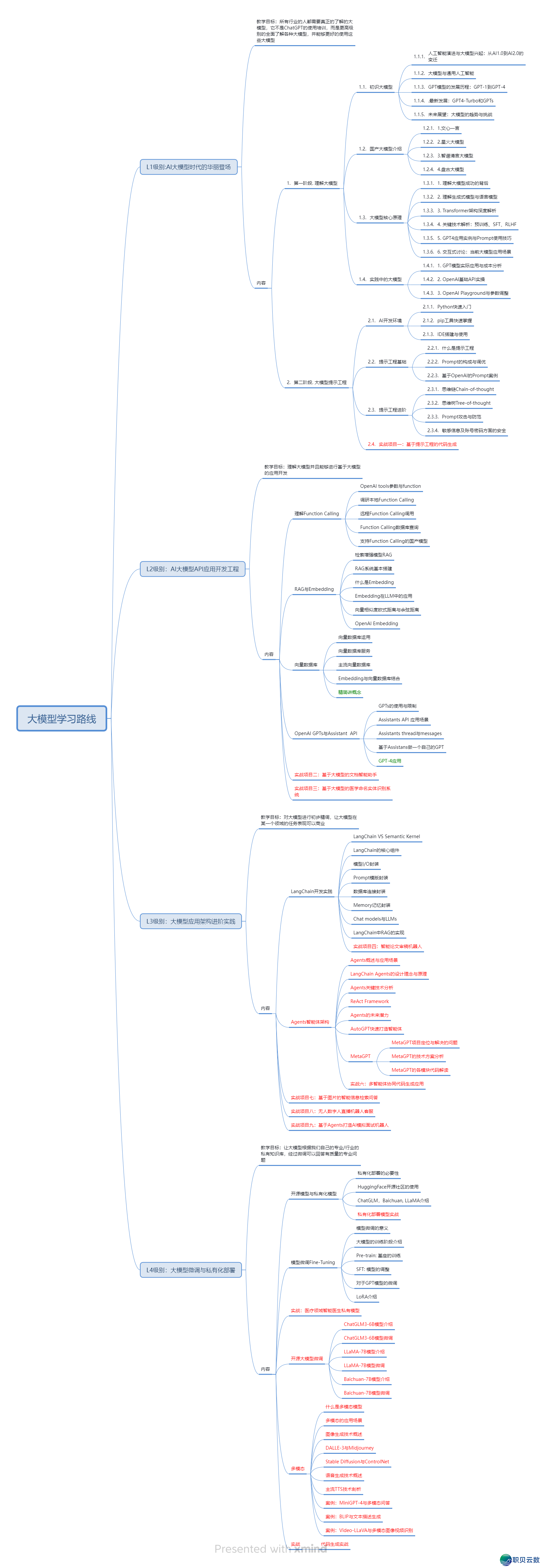 082815wcnkoisrk5kksk9n