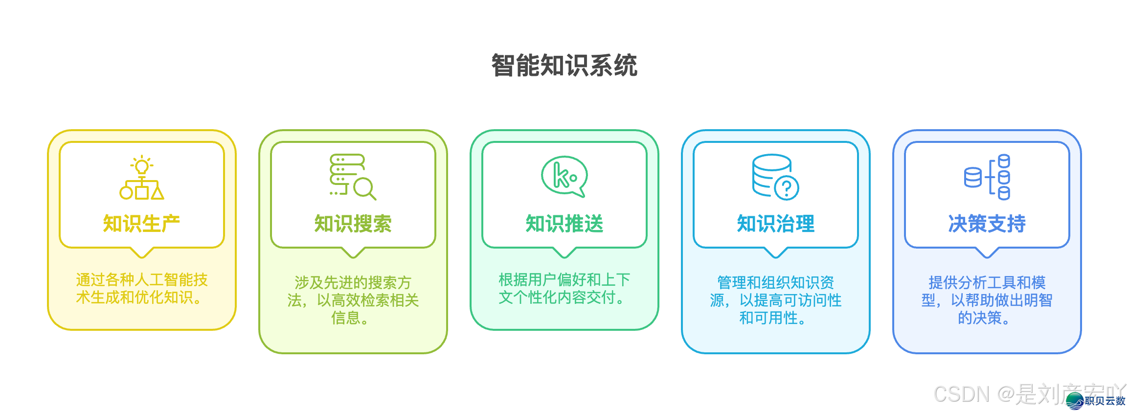 090754tmrq4icts9wd9tfd