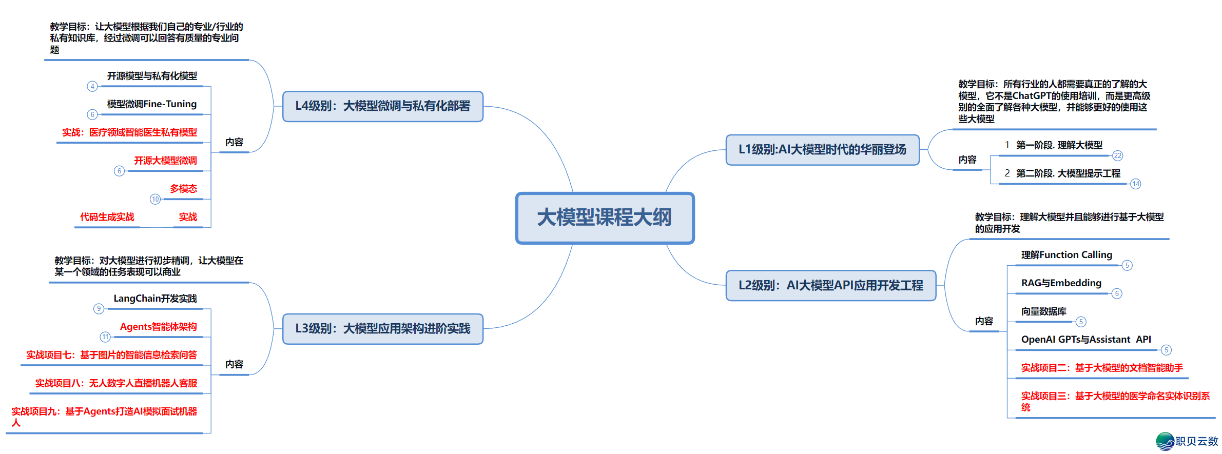 102024hulrhcr6m1nuo46c