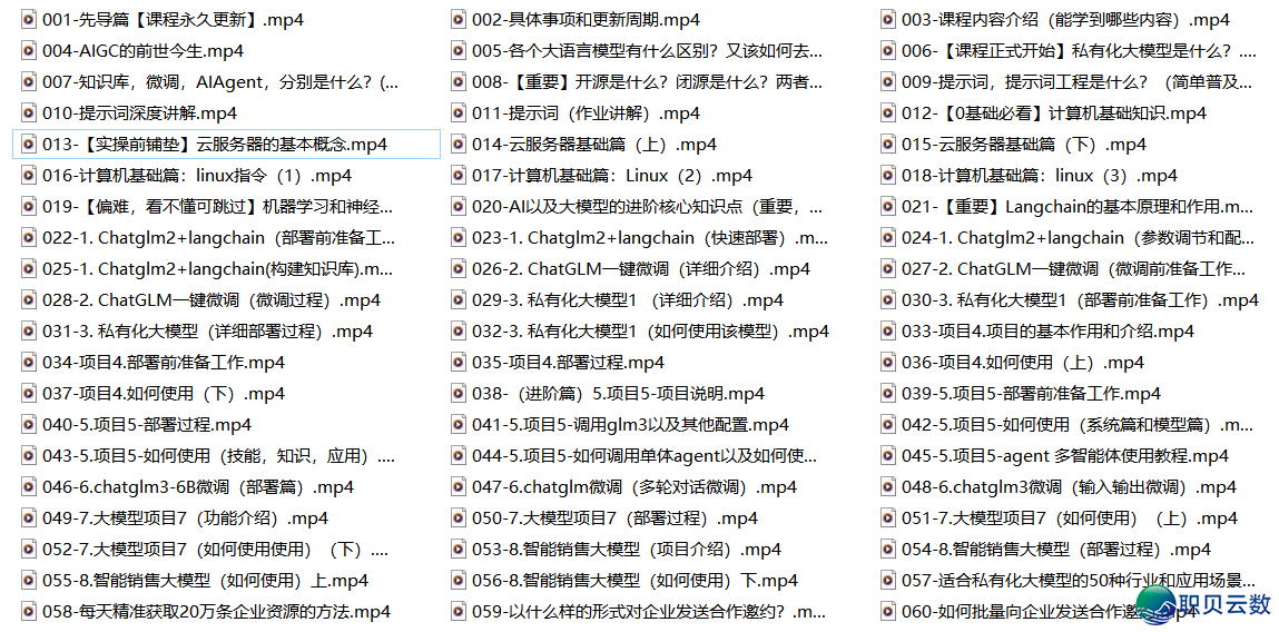 102025hg1gpm11lyfp1m1n