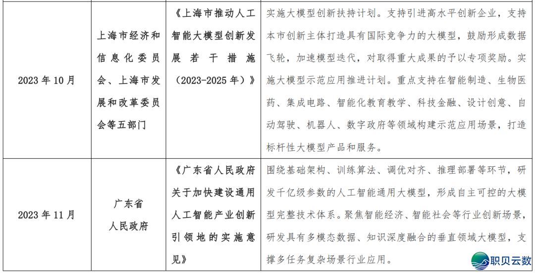 162233f30zt1znk9k4a0e0