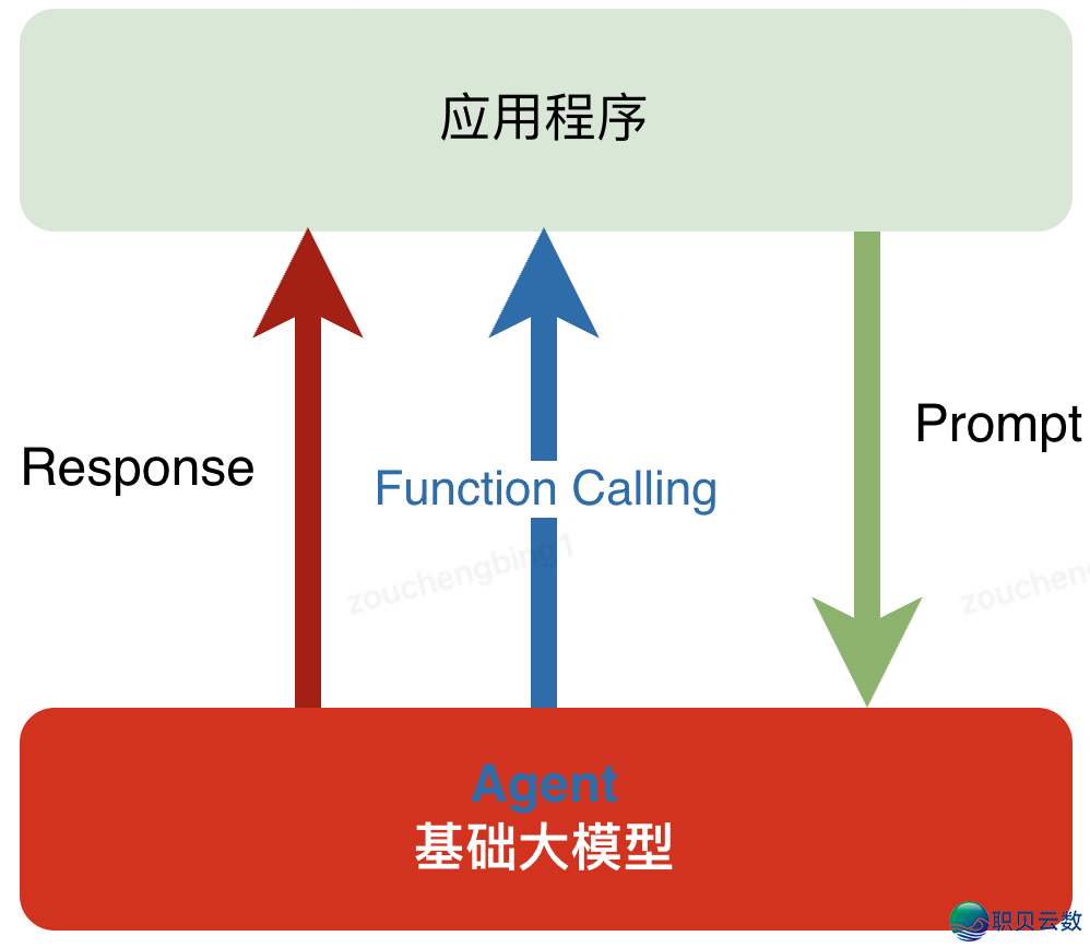 210536mxu2knk17s71ss1k