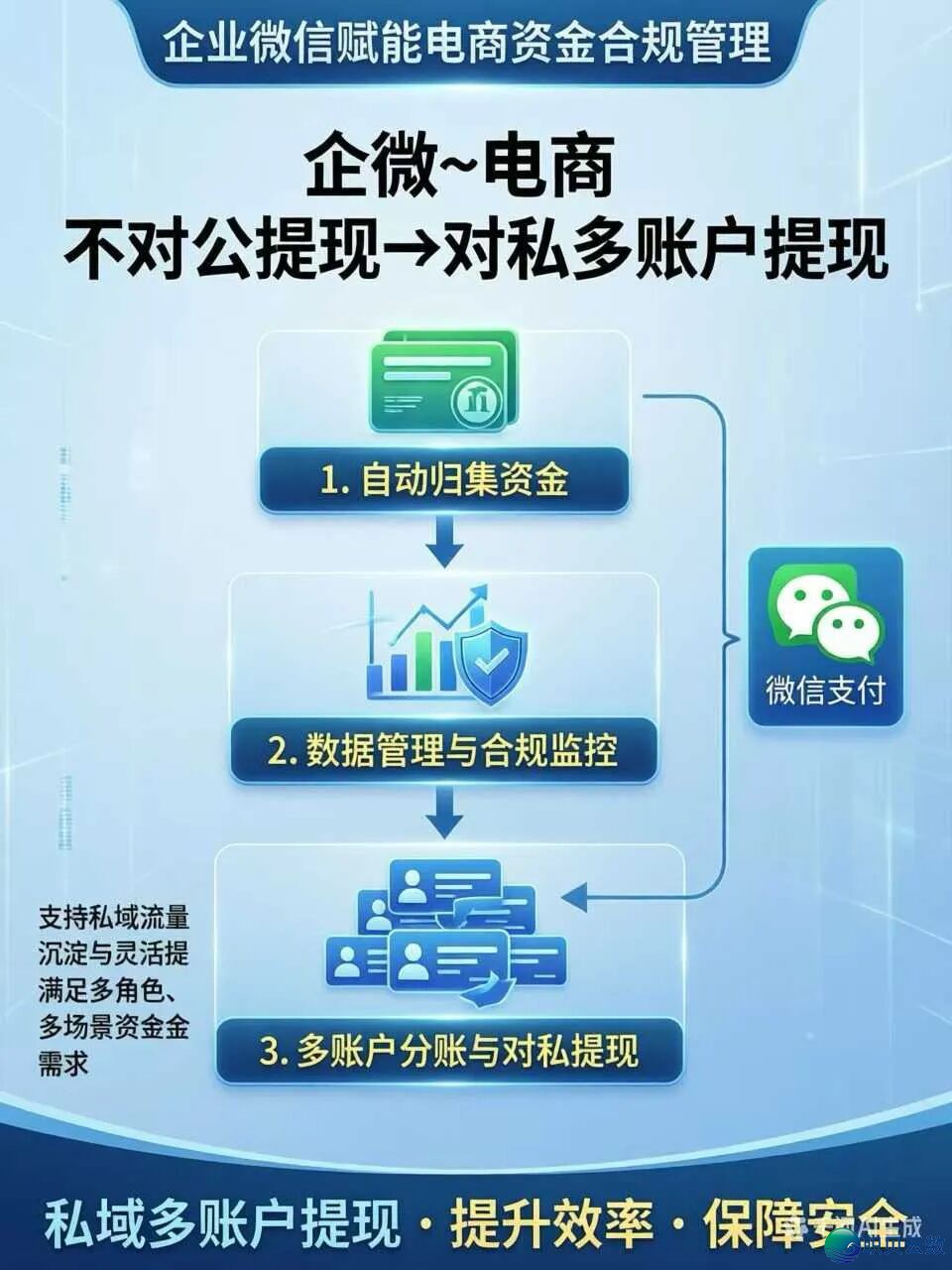 134738kpz1vmgdbvvp330m