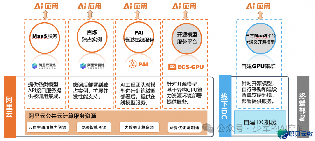 174632dp2319j99mzgr9k3