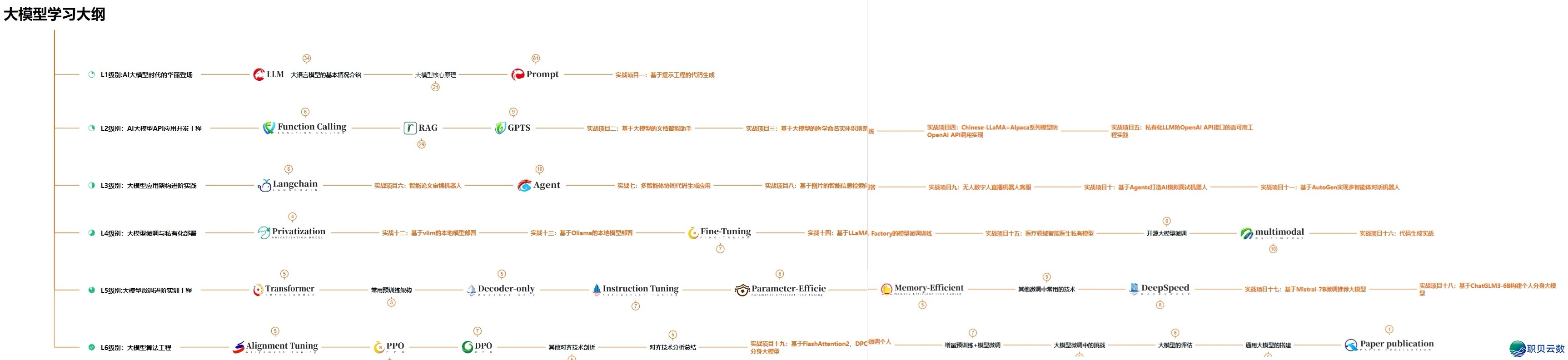 211129k6gpvv6pqpgl5v2p