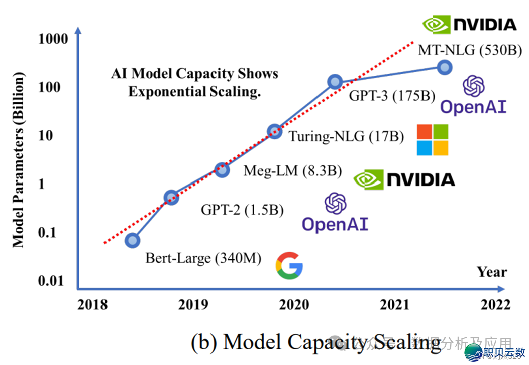 162912s9l1quuc19ui291o