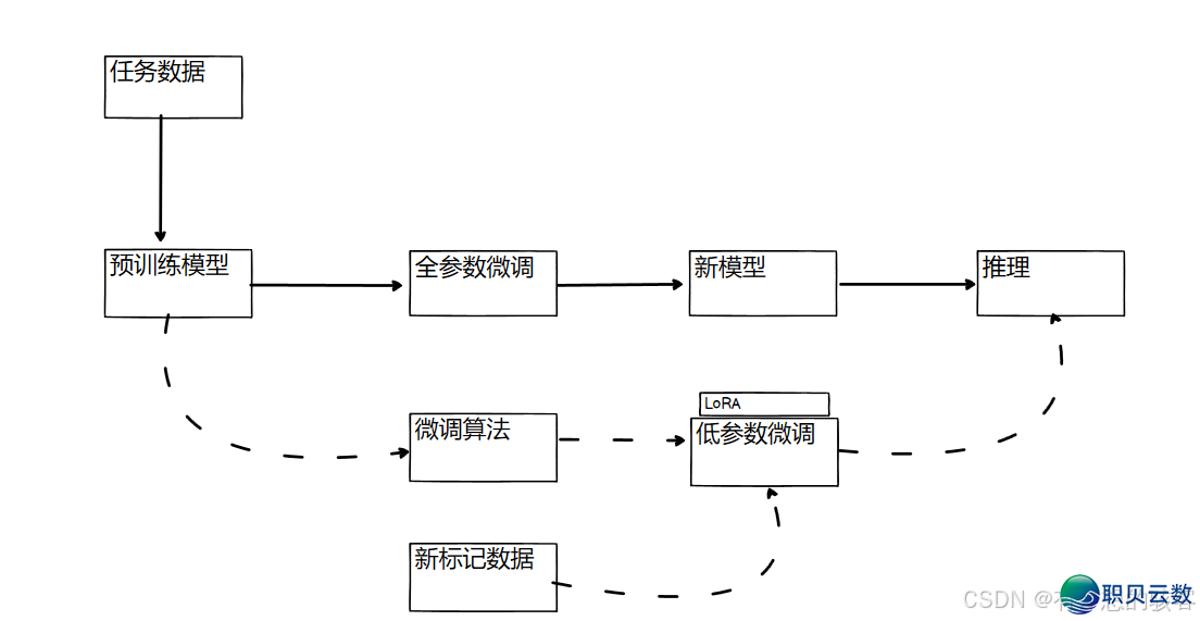 193229rc1cwwuucswew7l6