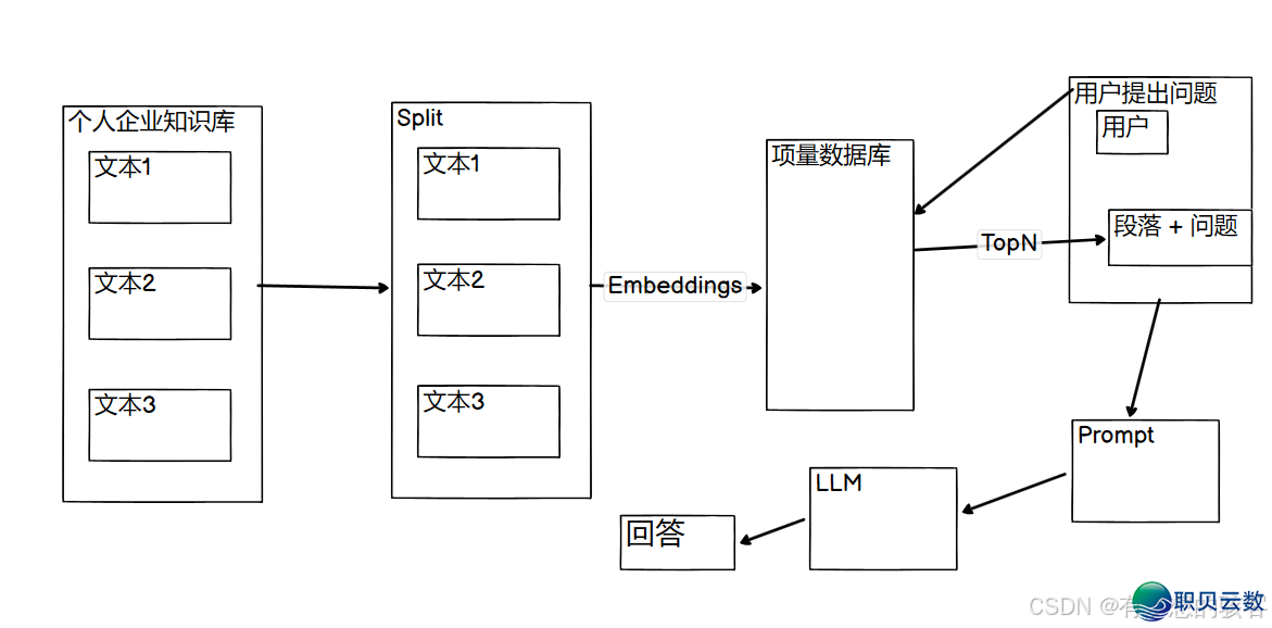 193230crgu1p67lu16uz6r