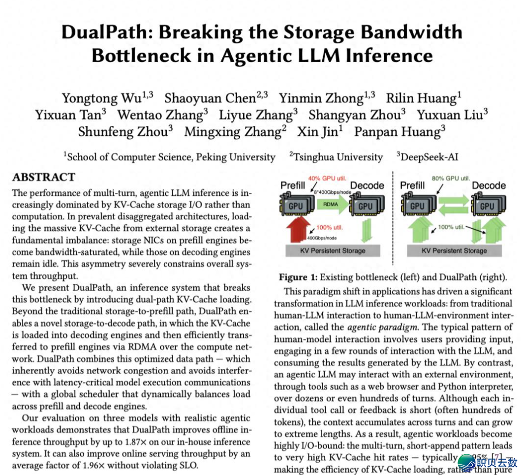 213308ft9id0ti0xui80xa