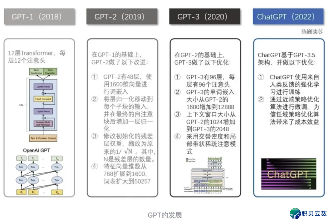 152002f44s9y4qfe7me4sq