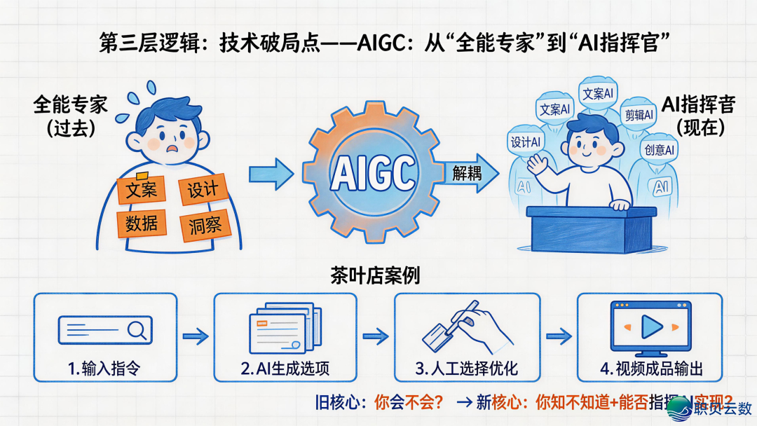 212721qqixppuzookpz6zo