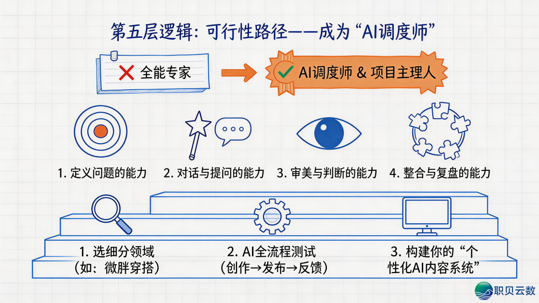 212723acm1bz15ohhvvbhs