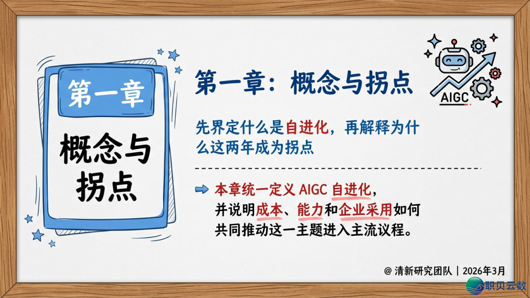 002925v7aam2xc2xt27265