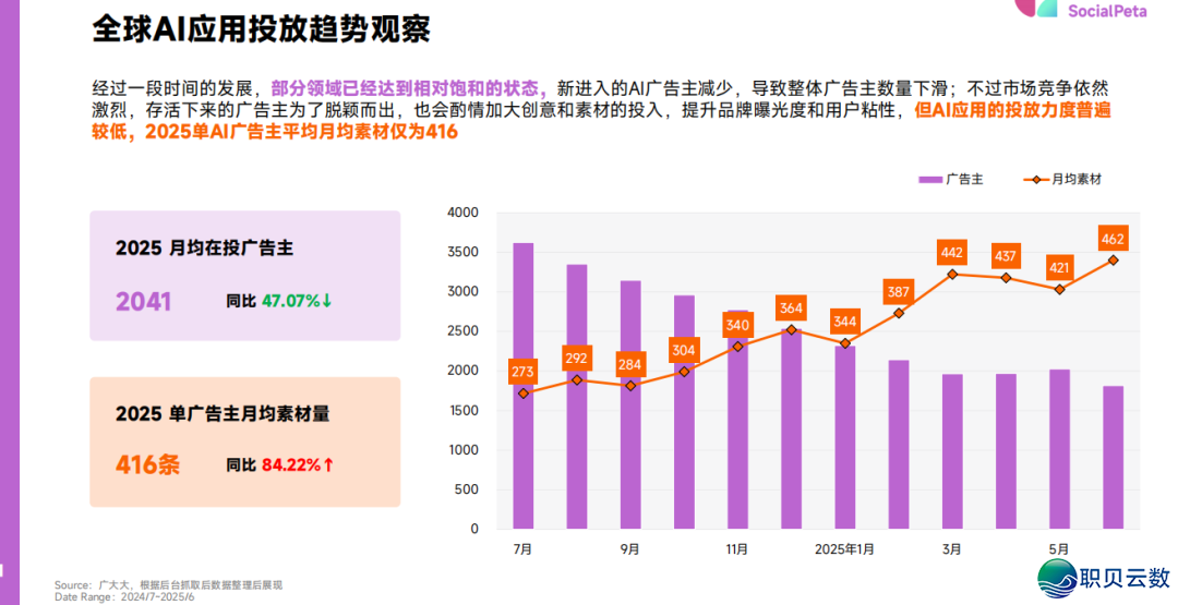 134120sp53e773xe163bt6