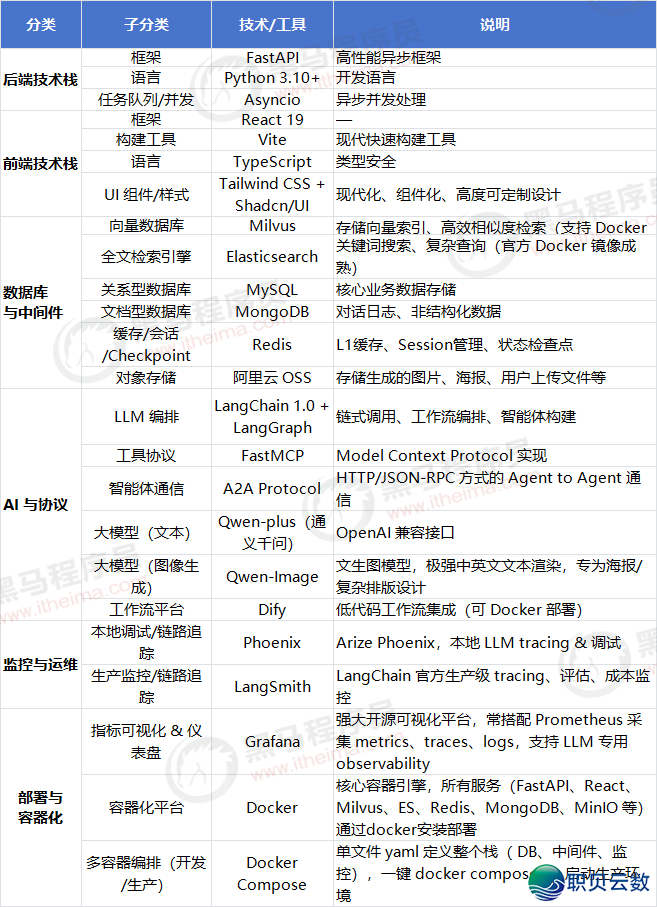 155102rh689n28rrtm827g