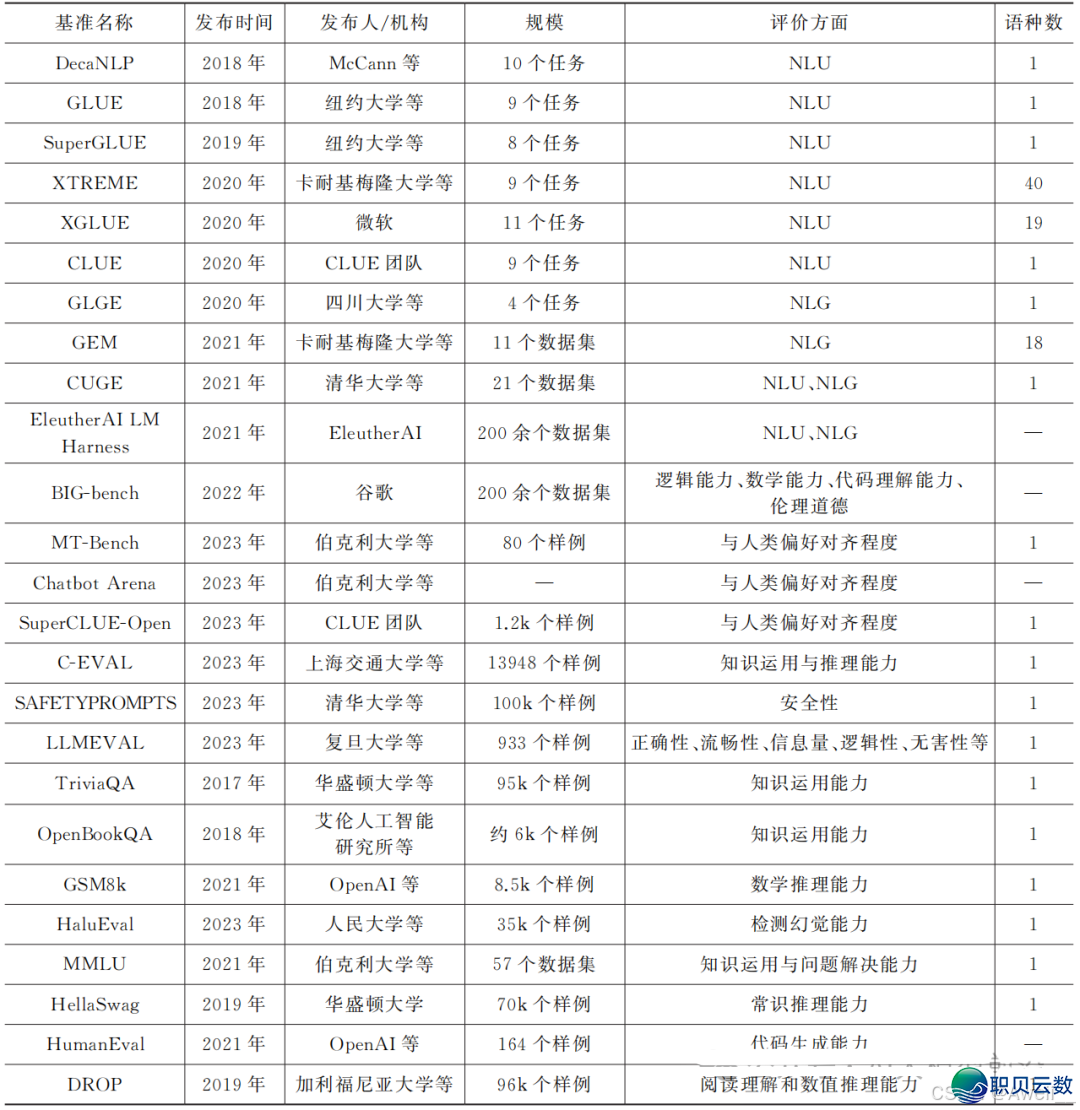 164922uts7r58parp4smp2