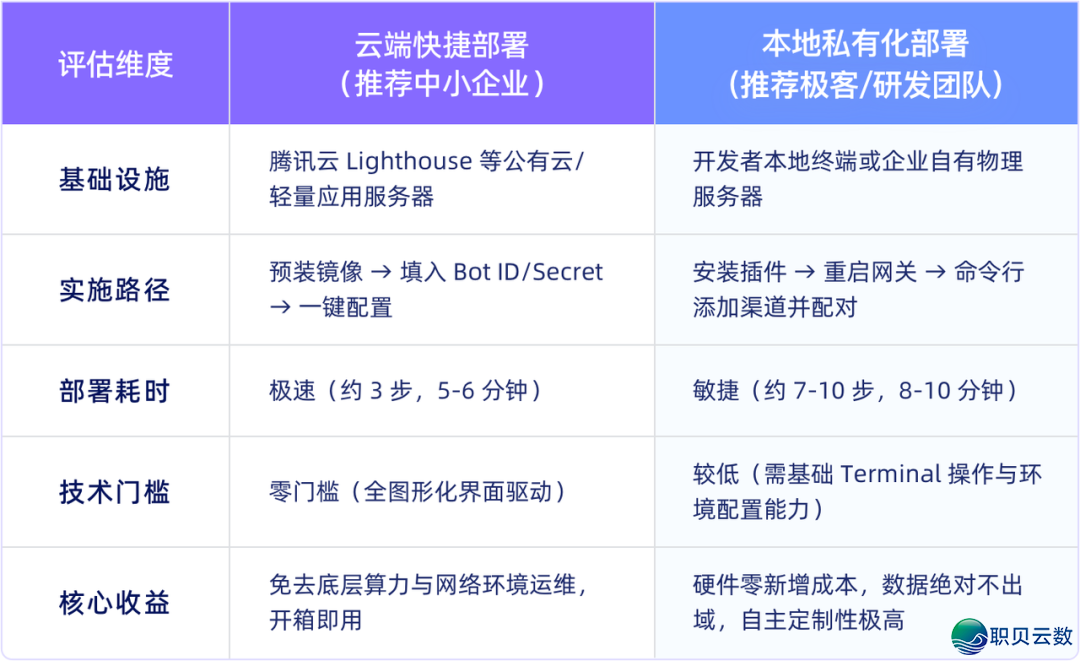 205604ntldtltp7lthffiz