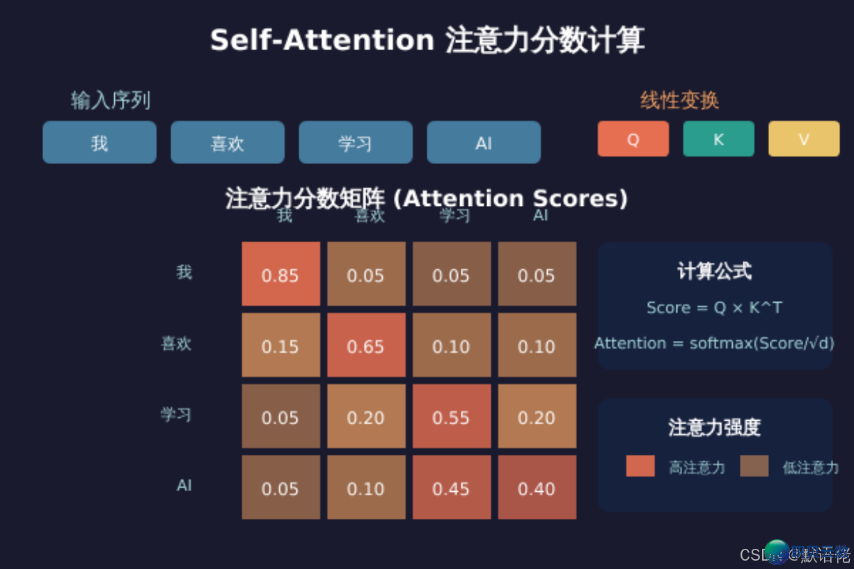 210447mzfs22ypyuu06gsu