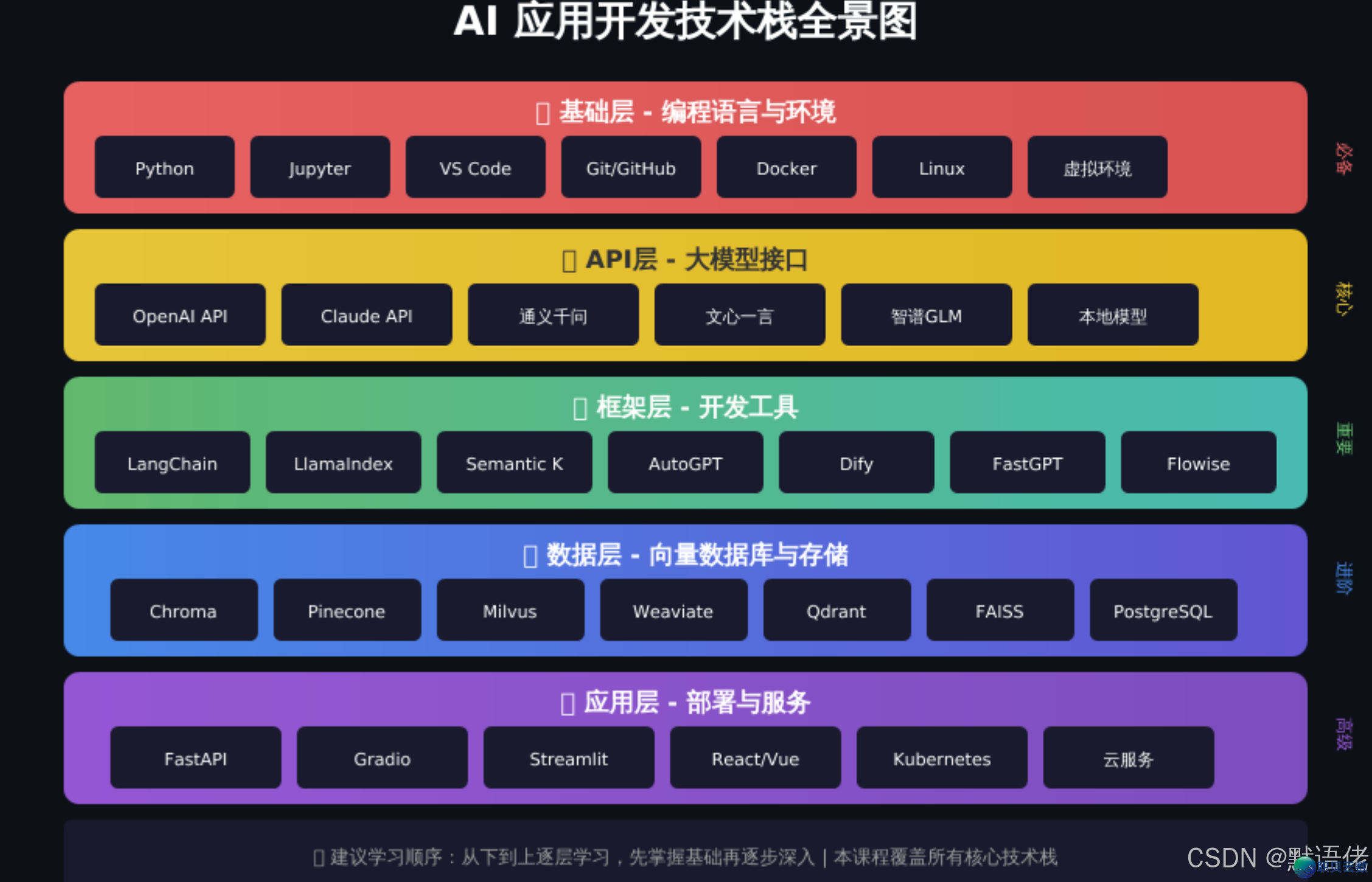 210448wnutm284z0r87mg8