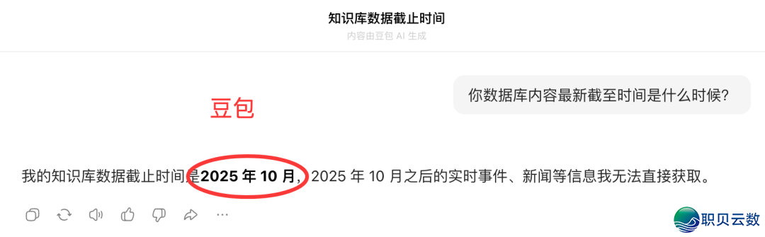 最新豆包、deepseek、元宝、夸克、千问、baidu、文心、Kimi、微疑搜一搜、抖音、小白书籍等AI搜刮天生实质引用去自哪些处所?【搞货】w3.jpg