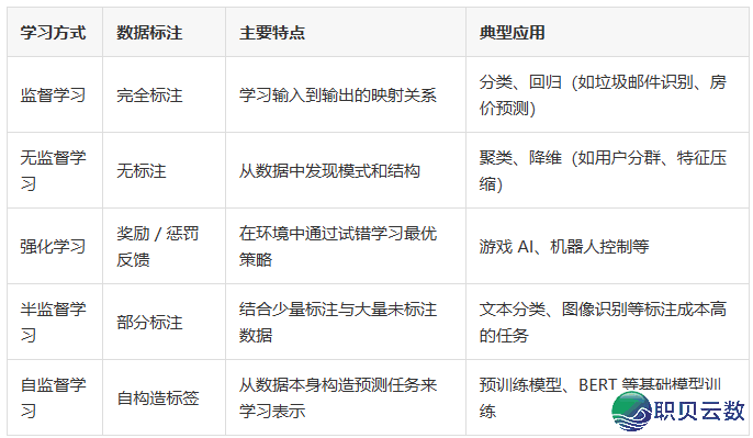 201756gk12082l9929pl19