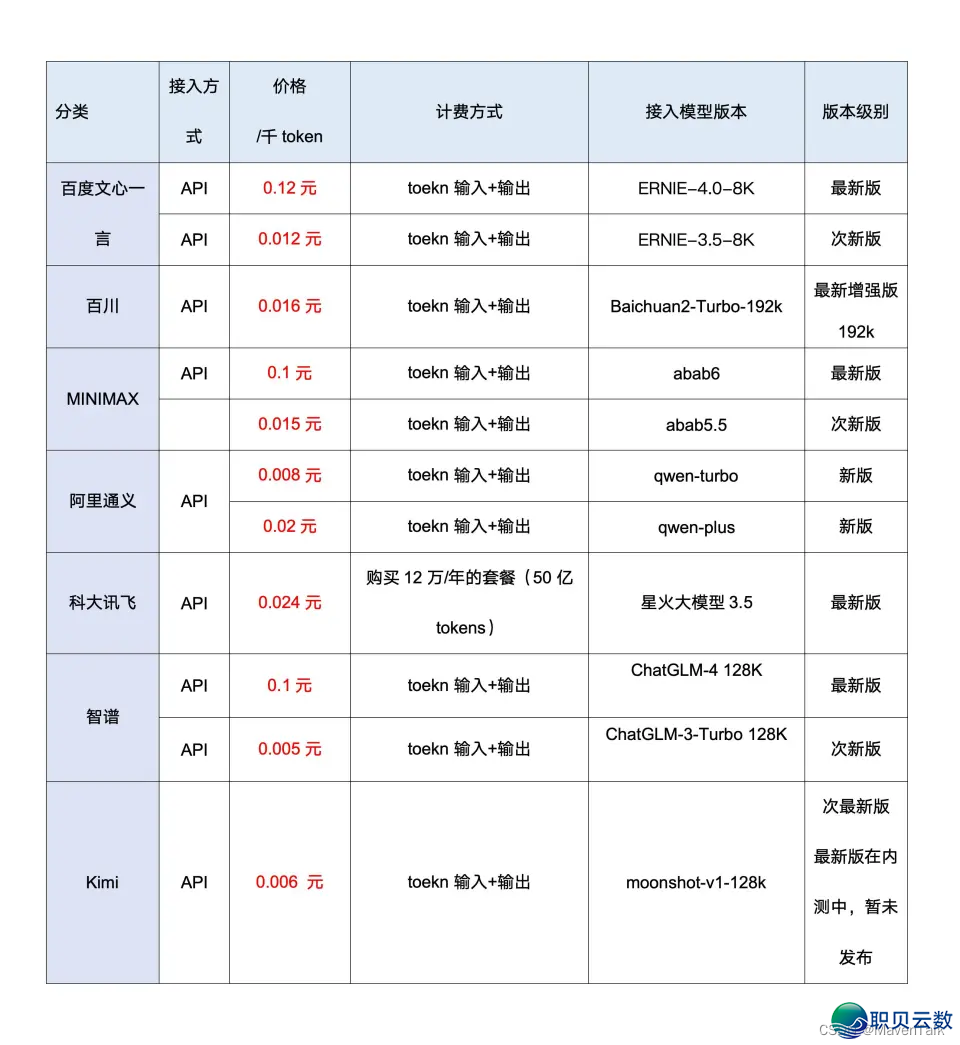 210839oaswhotdxboajbaa