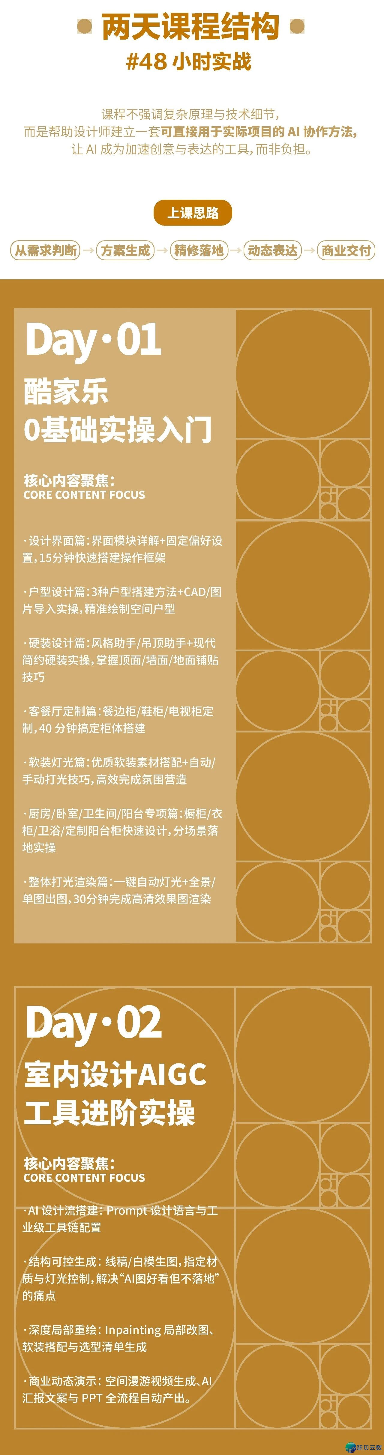 AIGC|48小时室内乱设想速成营w6.jpg
