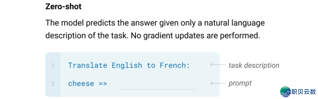 【最齐收拾整顿】一文把握AI年夜模子的开展史-9.png