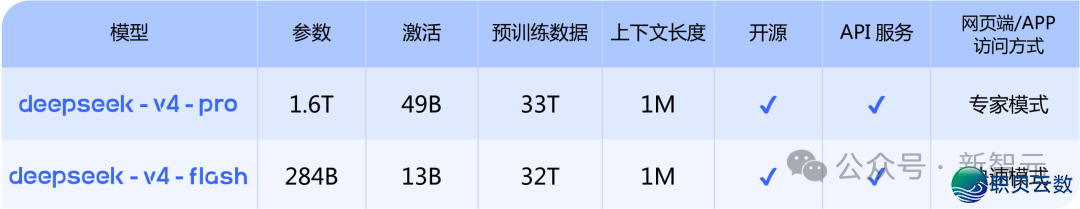 232152rlb41bpc407313f7
