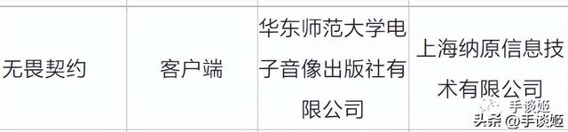 入口游玩版号时隔548天颁发，此次腾讯赢麻了？