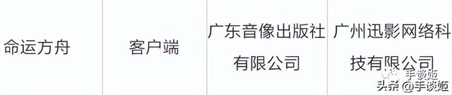入口游玩版号时隔548天颁发，此次腾讯赢麻了？