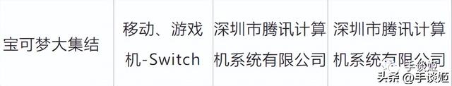 入口游玩版号时隔548天颁发，此次腾讯赢麻了？
