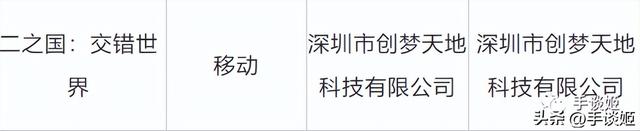 入口游玩版号时隔548天颁发，此次腾讯赢麻了？