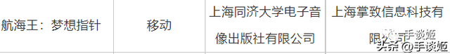 入口游玩版号时隔548天颁发，此次腾讯赢麻了？