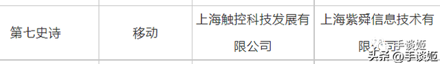 入口游玩版号时隔548天颁发，此次腾讯赢麻了？