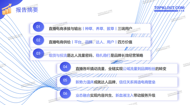 实质同死完成流质蓄火，曲播电商启交四圆代价｜2022曲播电商陈述
