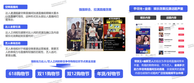 实质同死完成流质蓄火，曲播电商启交四圆代价｜2022曲播电商陈述