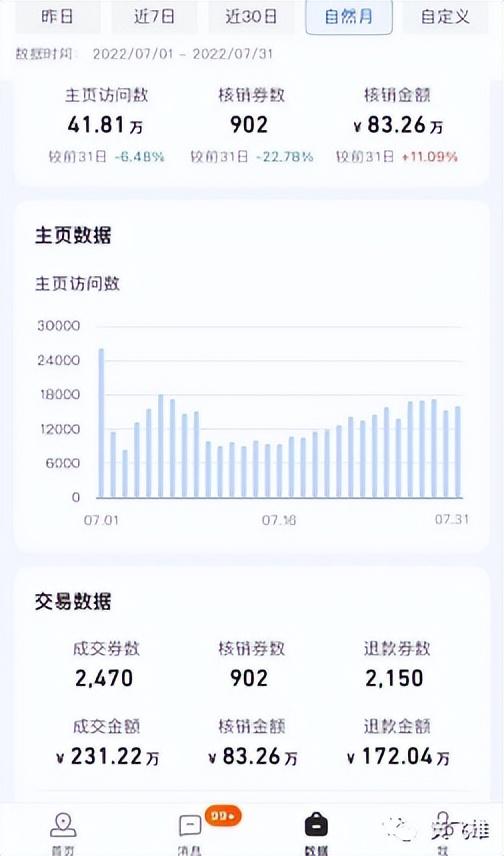 近来伴侣圈疯传的抖音当地糊口终归怎样？