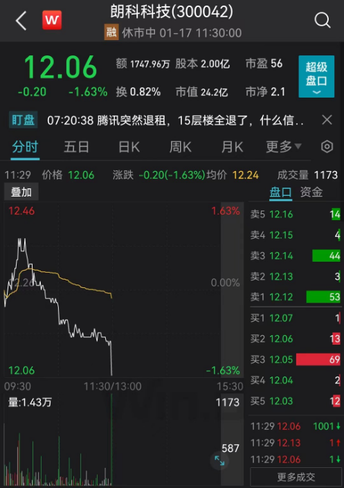 提早进租朗科年夜厦，腾讯回应了！