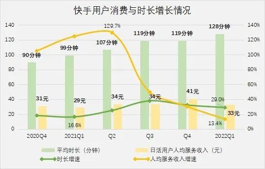 快脚不肯“被戴走”