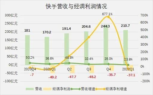 快脚不肯“被戴走”