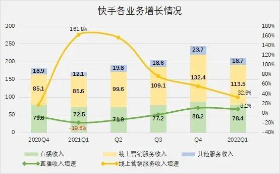 快脚不肯“被戴走”