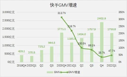 快脚不肯“被戴走”