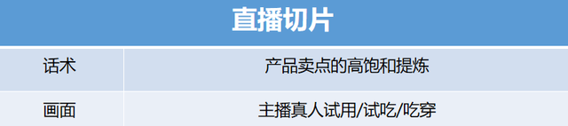 怎样玩转抖音曲播流质？老手曲播必然要明白的4个枢纽！