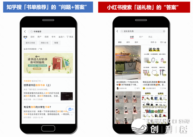 抖音是品牌们的独一挑选？