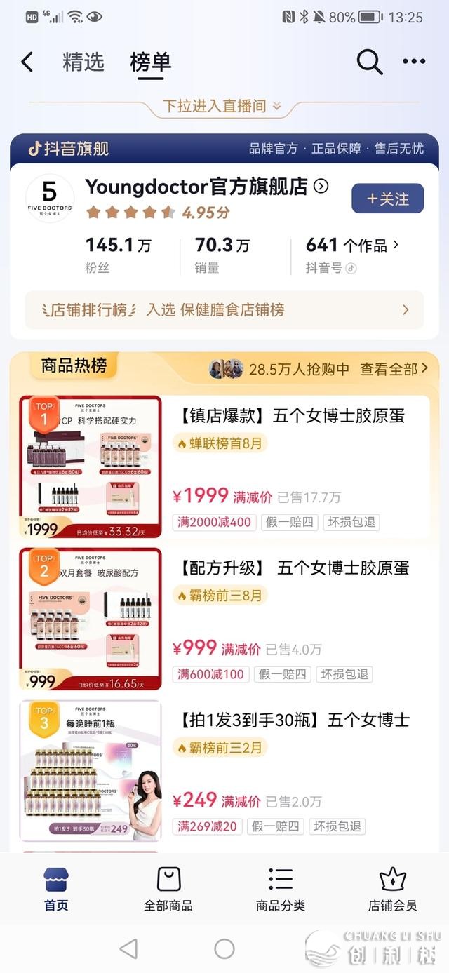 “五个女专士”被备案查询拜访！吸金过亿，抖音曲播间网友吵翻了
