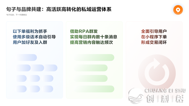 国内一线护肤好妆品牌公域弄法装解，上车吗？